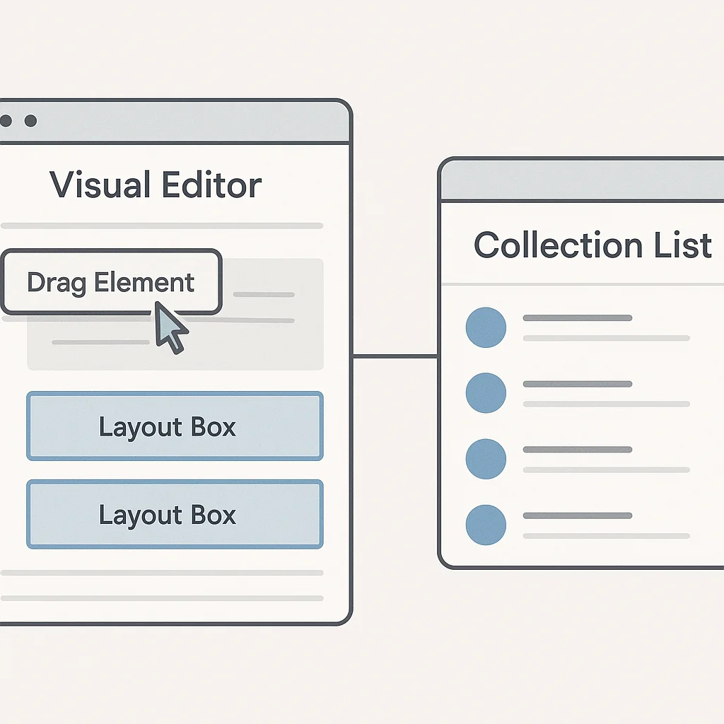 Webflow-Designer-Oberfläche mit visuellem Editor und CMS-Collection-Liste